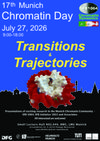 Chromatin Day 20260702 200x